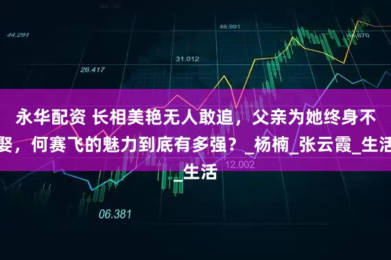 永华配资 长相美艳无人敢追，父亲为她终身不娶，何赛飞的魅力到底有多强？_杨楠_张云霞_生活